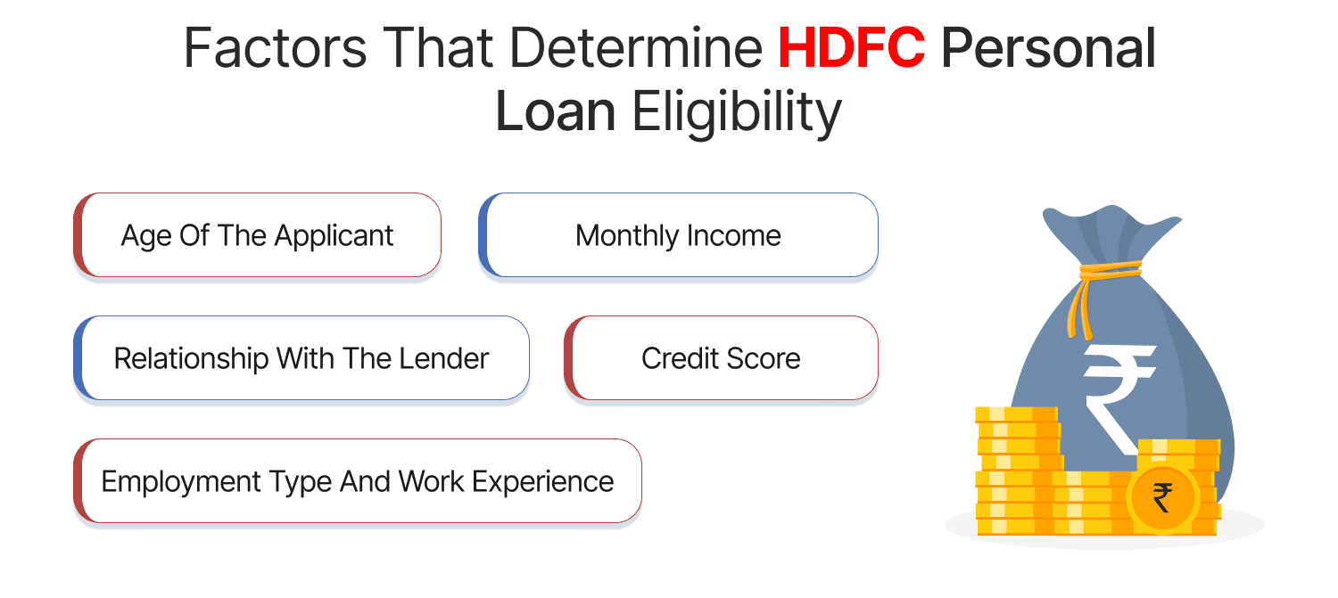 Factors That Determine HDFC Personal Loan Eligibility